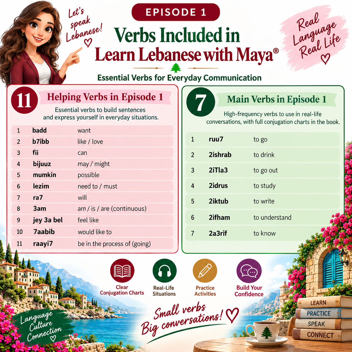 Learn Lebanese with Maya® – Verb Conjugation Collection | Episode 1