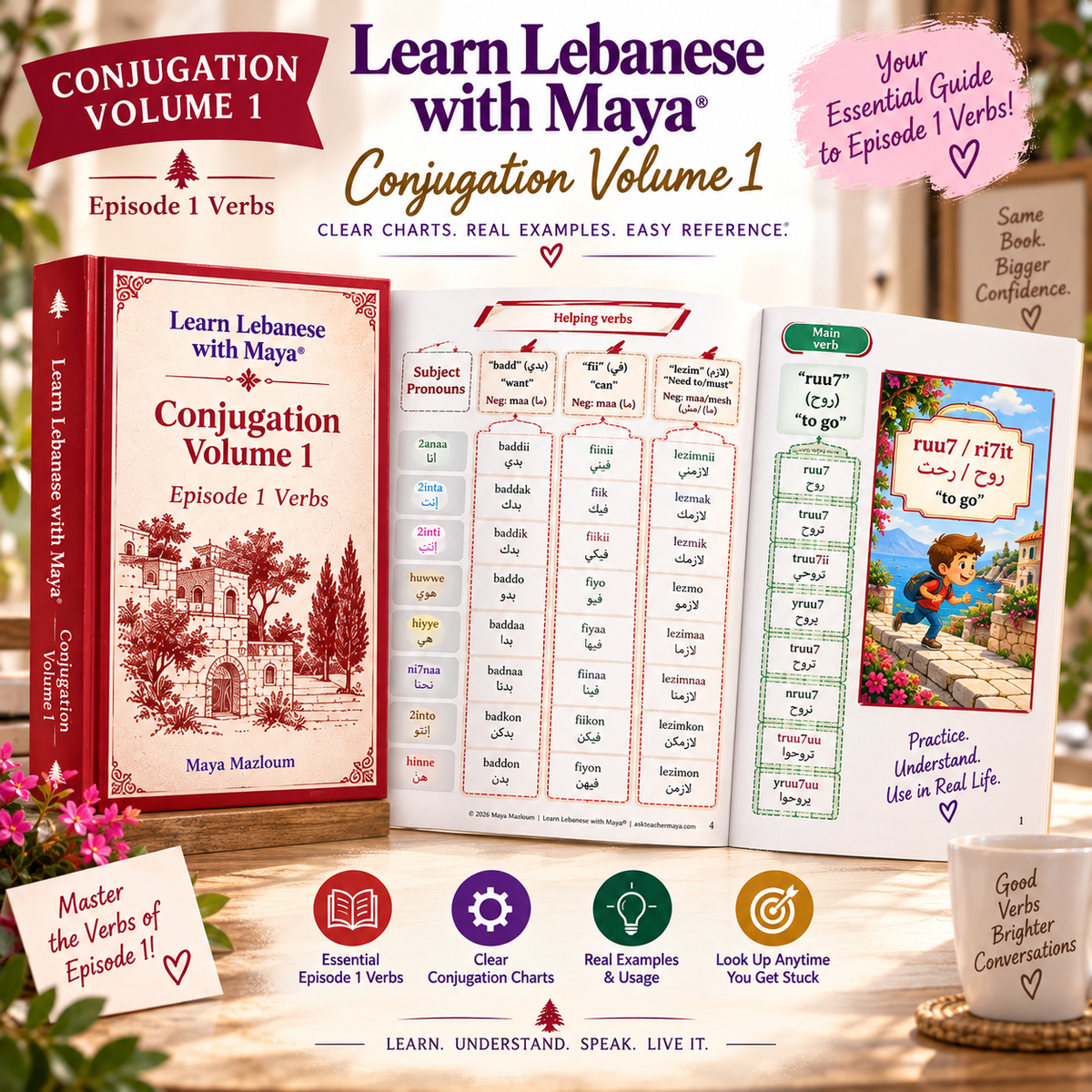 Learn Lebanese with Maya® – Verb Conjugation Collection | Episode 1