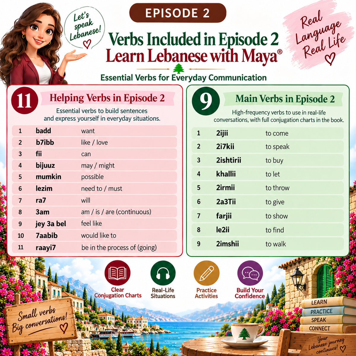Learn Lebanese with Maya® – Verb Conjugation Collection | Episode 2