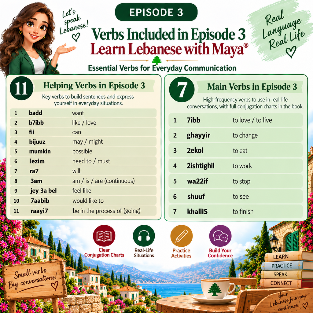 Learn Lebanese with Maya® – Verb Conjugation Collection | Episode 3