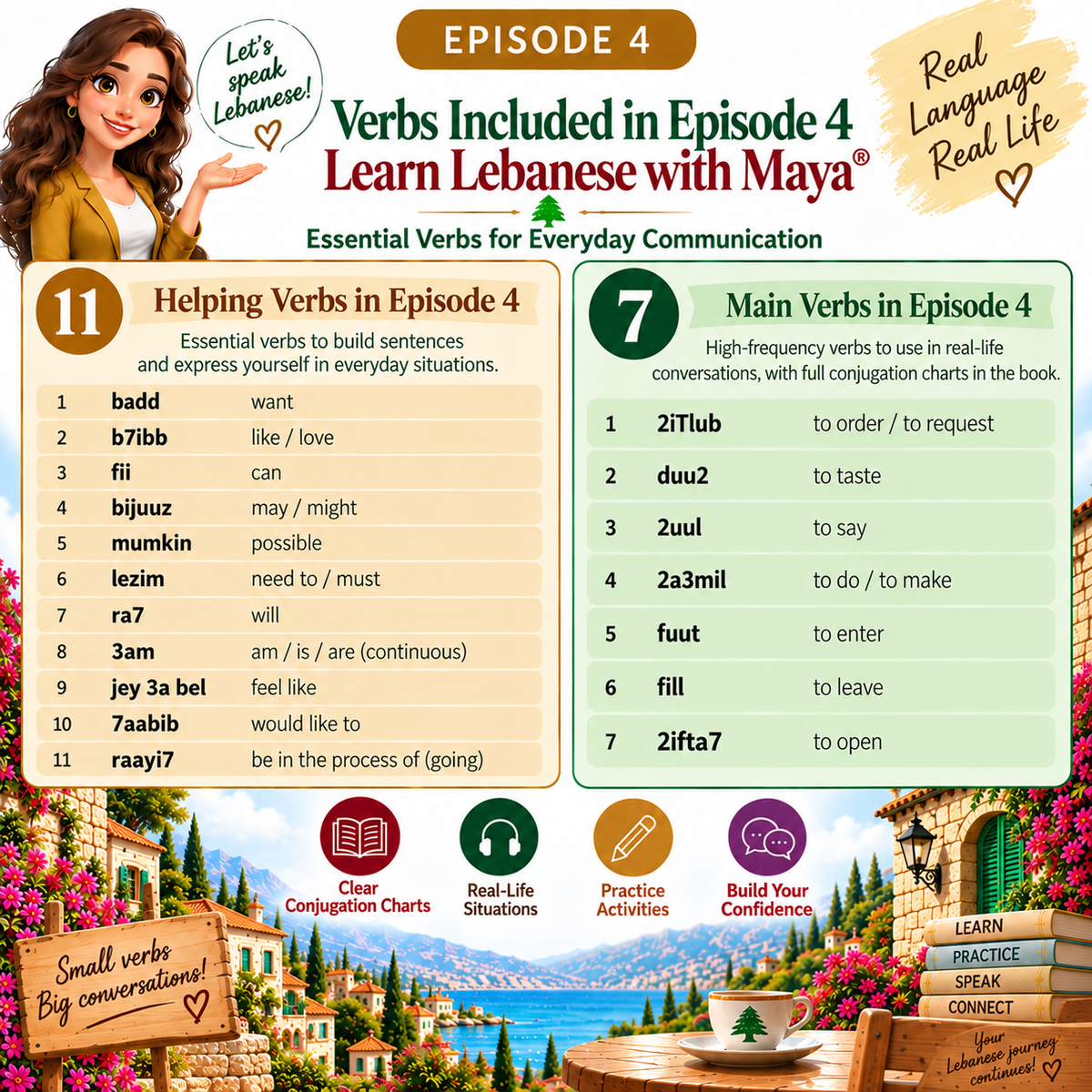 Learn Lebanese with Maya® – Verb Conjugation Collection | Episode 4